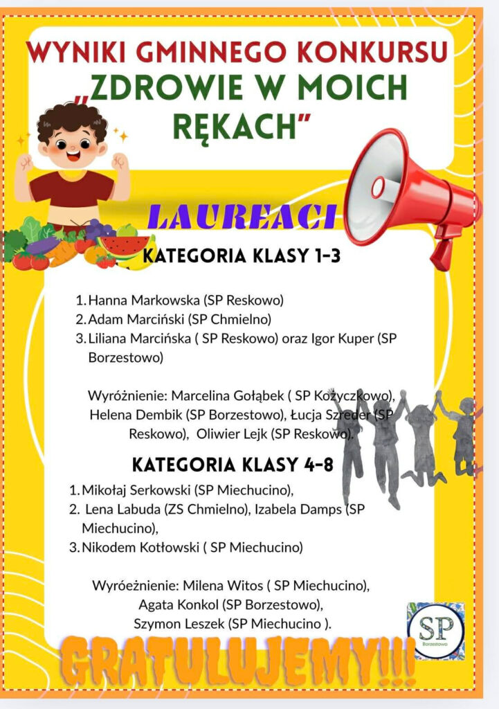 Grafika informacyjna przedstawiająca wyniki Gminnego Konkursu „Zdrowie w moich rękach”. Na żółtym tle z kolorowymi ilustracjami wymieniono nazwiska laureatów i osób wyróżnionych w kategoriach klas 1-3 oraz 4-8 z różnych szkół podstawowych (m.in. Reskowo, Chmielno, Miechucino). Na dole widnieje duży napis „GRATULUJEMY!!!”.